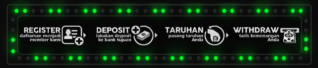 Paman77 Jackpot